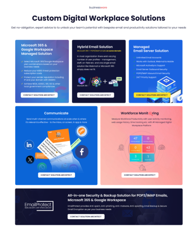 buzinessware-is-your-platform-driven-managed-solutions-provider-big-3