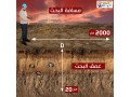 vigor-alghaz-alasraa-fy-alkshf-aan-althhb-o-alknoz-small-3