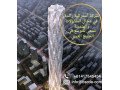 shrk-astraly-rayd-fy-mgal-almkaolat-oalhnds-tsaa-lltosaa-fy-alkhlyg-alaarby-small-1